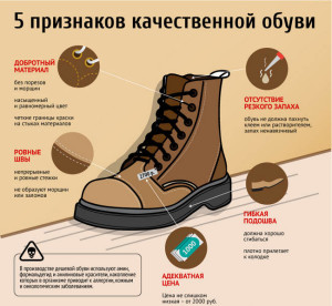 zimnyaya-obuv-pravila-vibora-kachestvennih-sapog